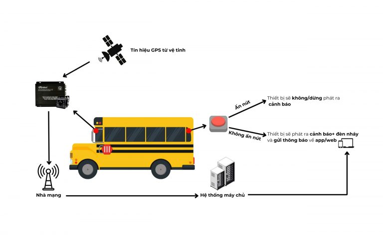 z6148854405595_2b670a75d19eca91b4e2491483c73fbc-768x473