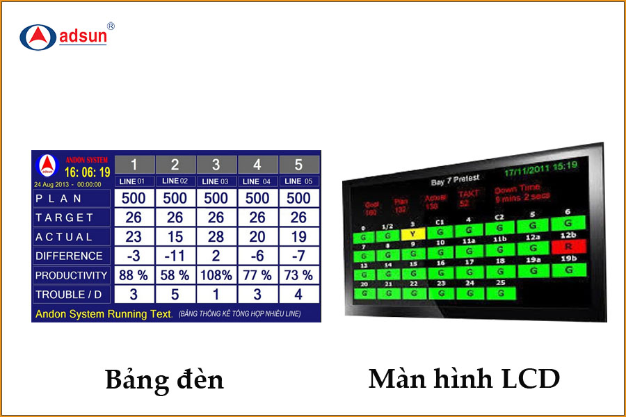 1.4.BangThongTin_900