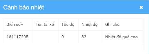 cam-bien-nhiet-do-rs485-1