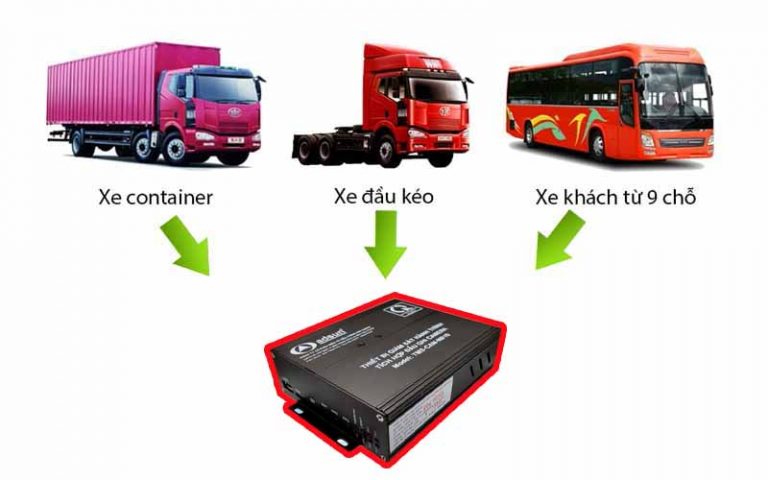 camera-hanh-trinh-nghi-dinh-10-5-768x480