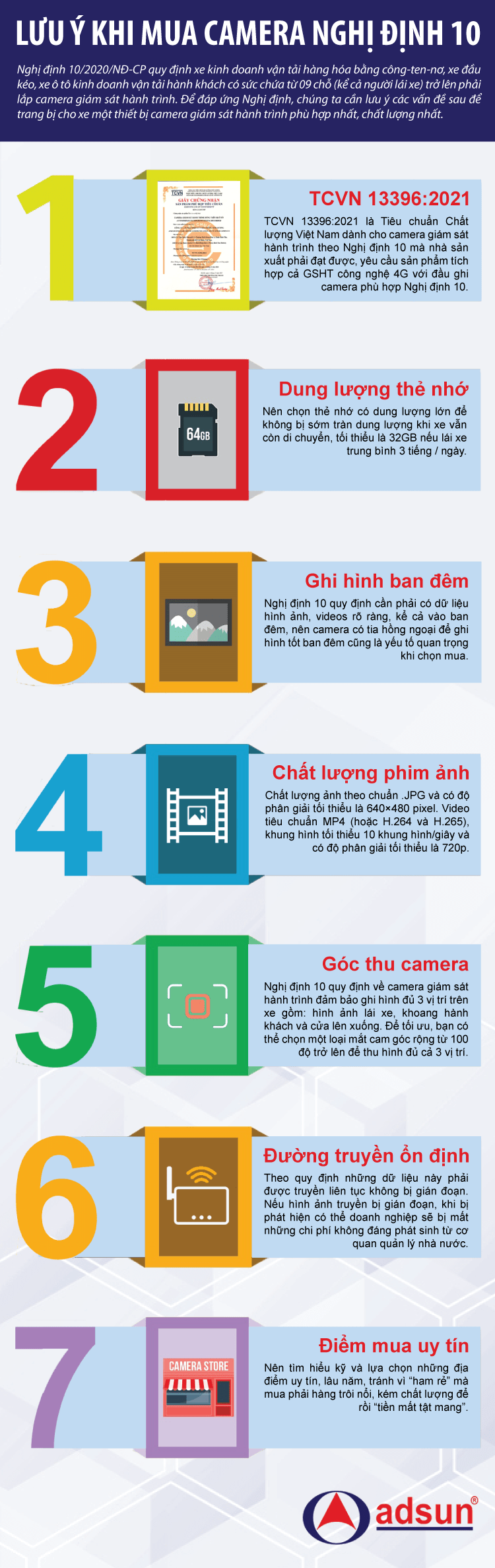 luu-y-khi-mua-camera-hanh-trinh-nghi-dinh-10-6