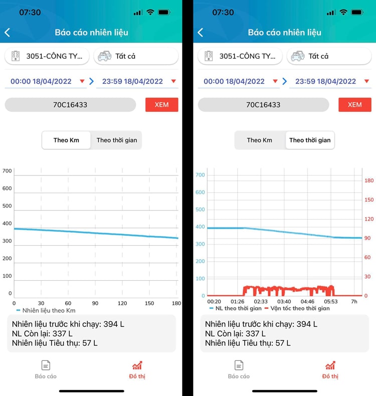 phan-mem-quan-ly-o-to-chat-luong-cao-tai-viet-nam-4