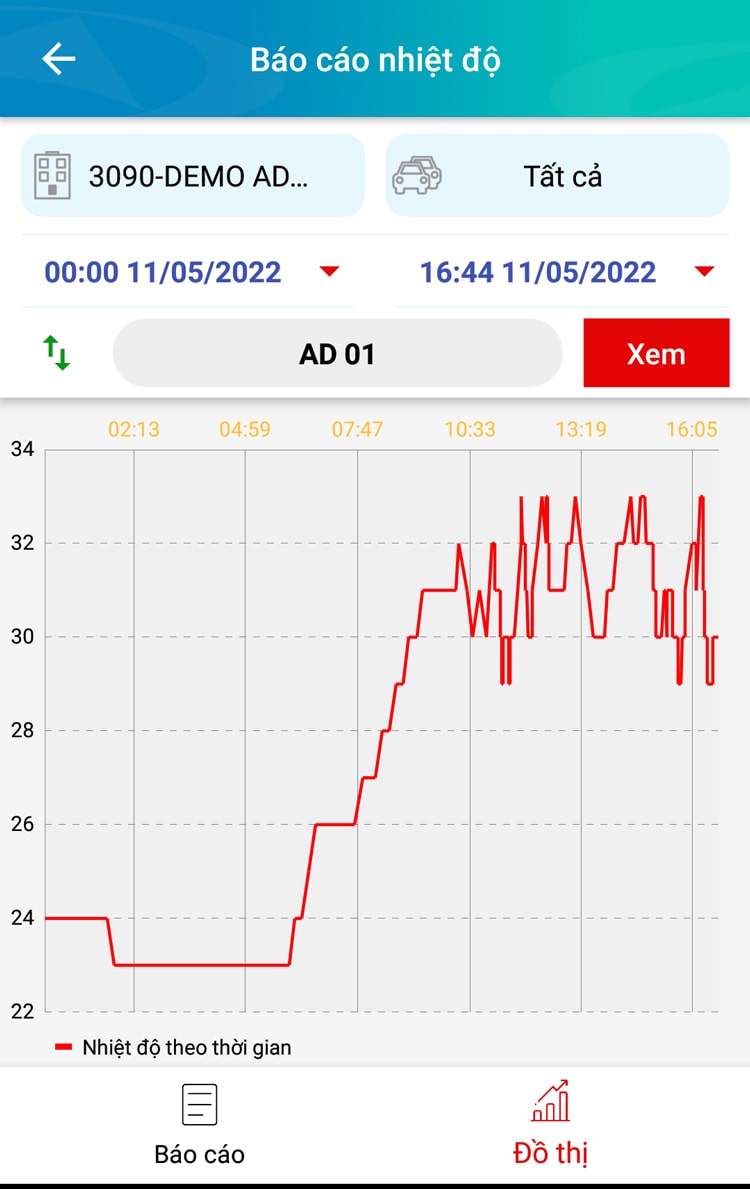 phan-mem-quan-ly-o-to-chat-luong-cao-tai-viet-nam-6