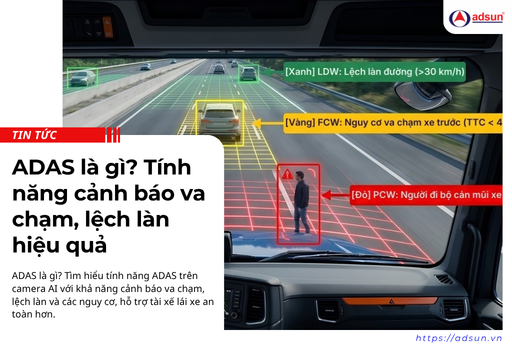 ADAS là gì? Tính năng cảnh báo va chạm, lệch làn hiệu quả