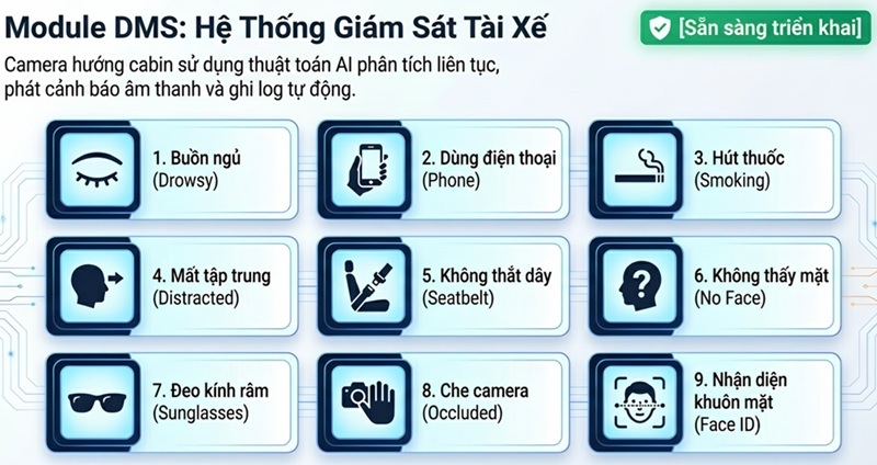 dms-co-nhung-tinh-nang-noi-bat-nao