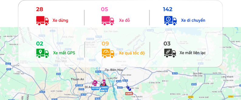 Giải ph&aacute;p quản l&yacute; & điều h&agrave;nh xe tải - Vận tải chở h&agrave;ng