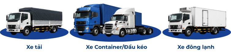 Giải ph&aacute;p quản l&yacute; & điều h&agrave;nh xe tải - Vận tải chở h&agrave;ng