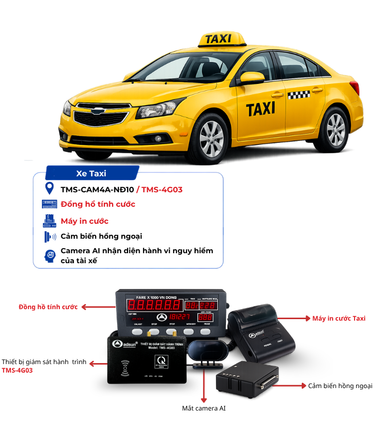 05-Giải ph&aacute;p quản l&yacute; điều h&agrave;nh [Xe taxi]-03