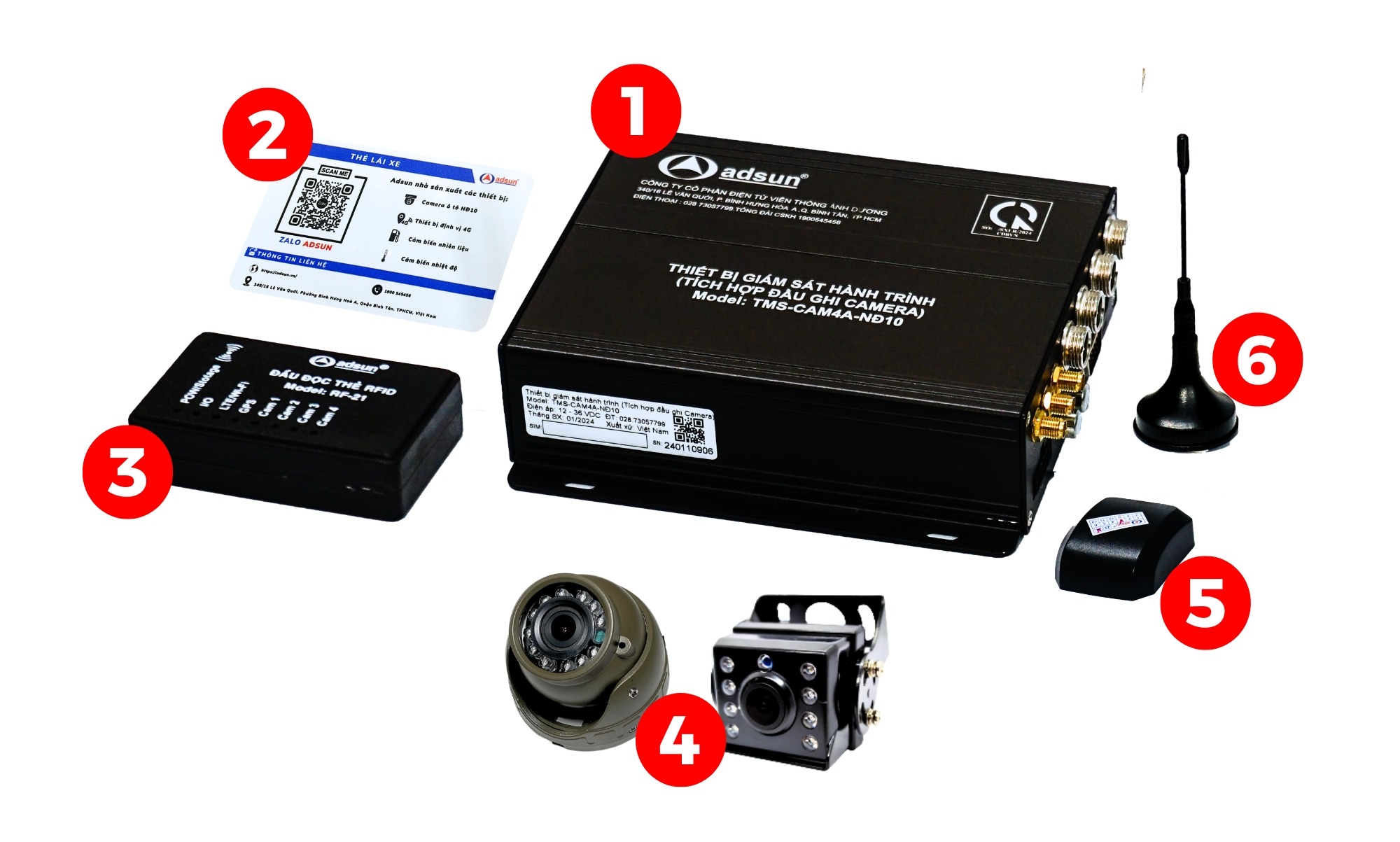 Bộ sản phẩm TMS-CAM4A-NĐ10