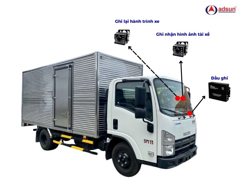 vị trí lắp đặt phù hợp cho xe tải nhỏ, nội thành