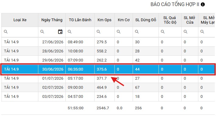 13-HDSD-bao-cao-tong-hop-km-3