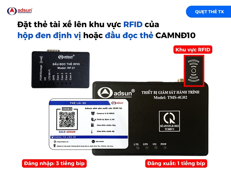 3 cách quẹt thẻ tx-1