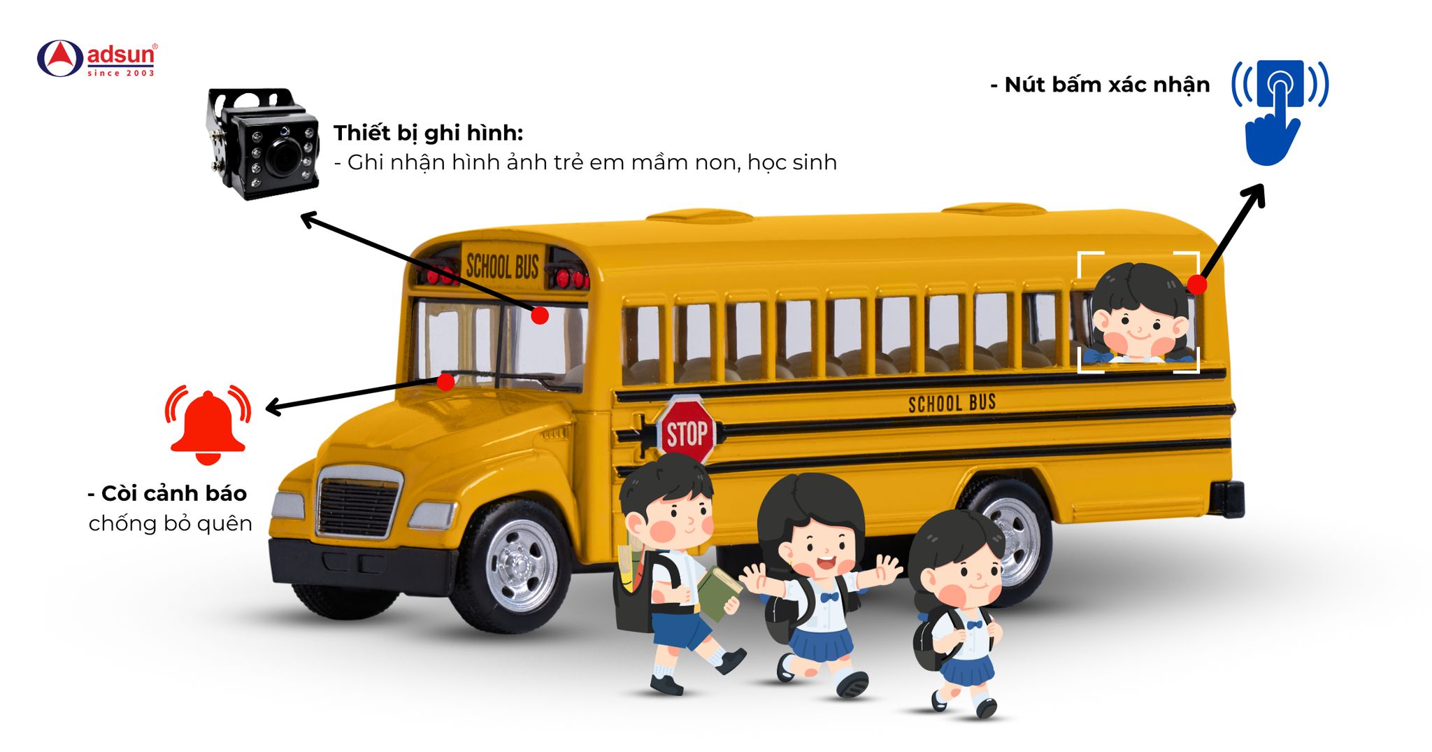 Camera Xe Đưa Đón Học Sinh Đáp Ứng Luật Số 36/2024/QH15