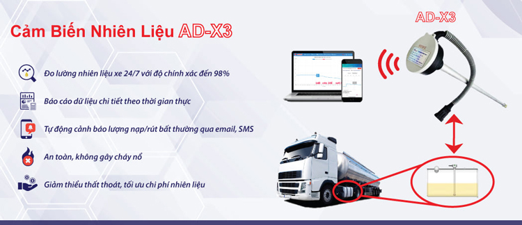 cảm biến nhiên liệu adsun